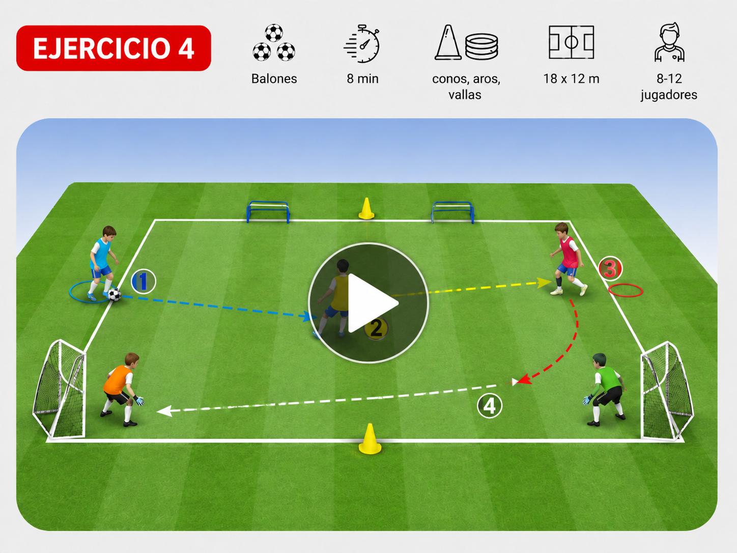 Ejercicio 4 con diagrama de entrenamiento infantil