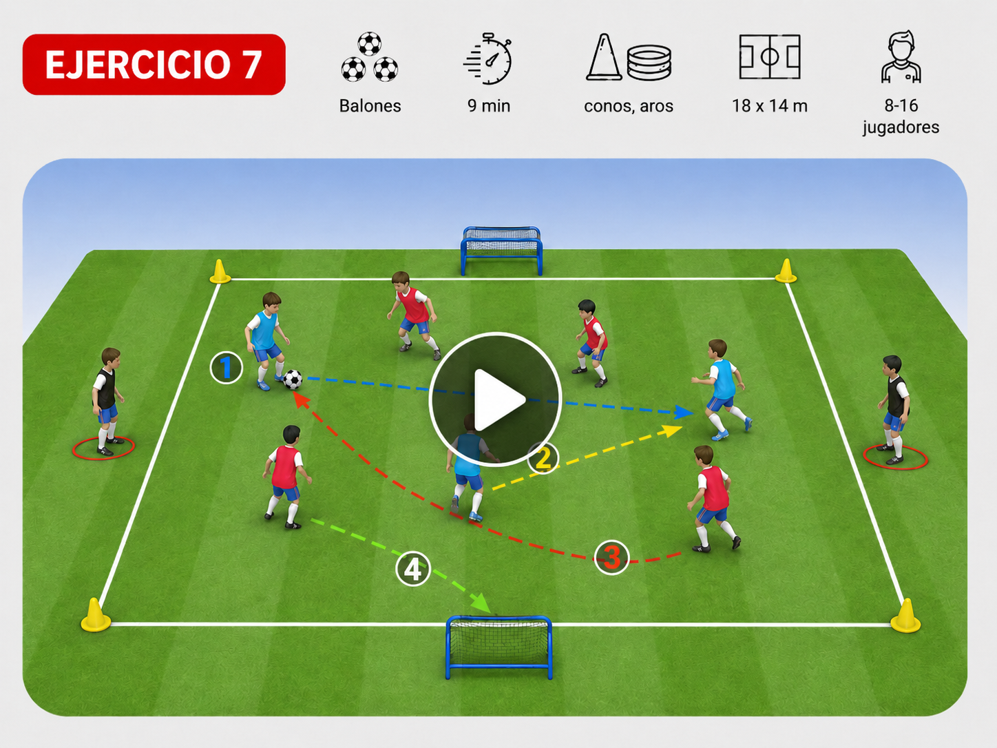 Ejercicio 7 con diagrama de entrenamiento infantil