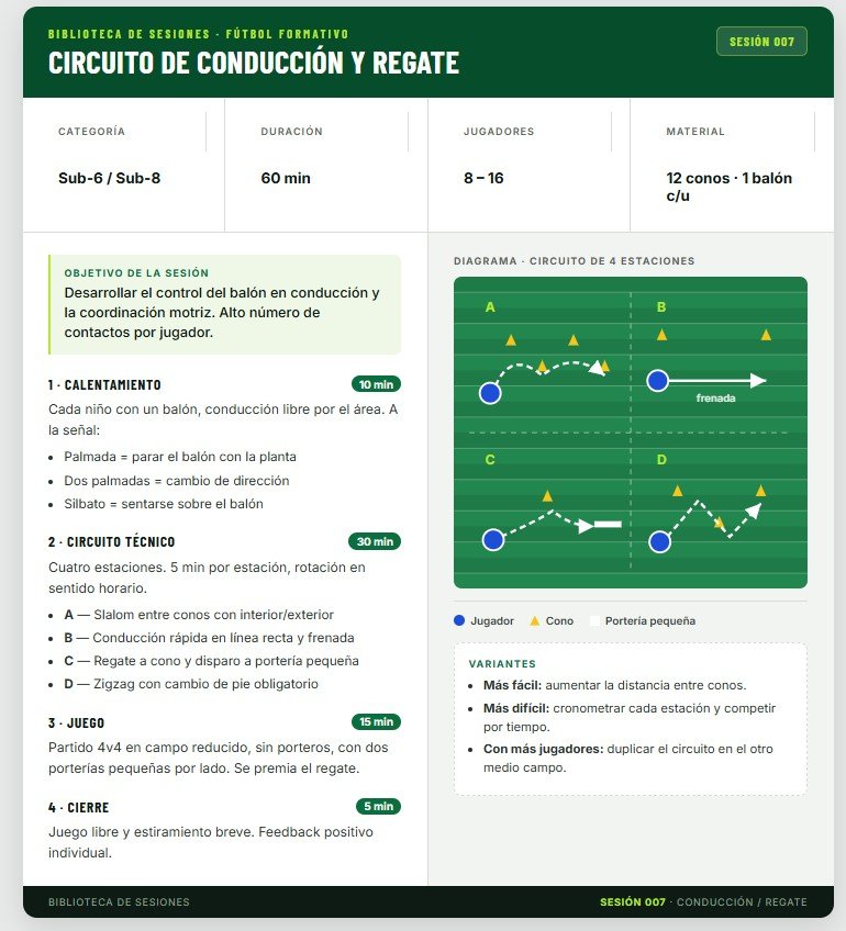 Sesión 007: Circuito de conducción y regate